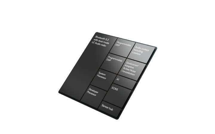 Snapdragon-Sound-S5-Sound-Platform-Badge-Block-Diagram.png