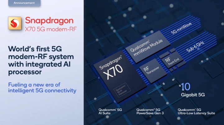 Qualcomm強化Snapdragon Connect品牌，推出X70 5G、Wi-Fi 7連網與新款聲音晶片