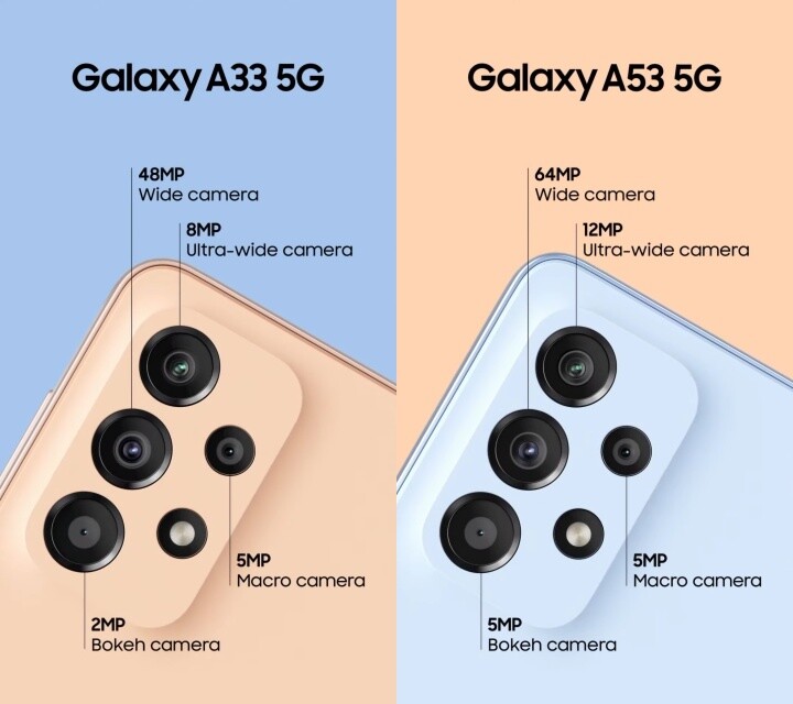 IP67、120Hz 螢幕　三星發表 Galaxy A53 5G / A33 5G