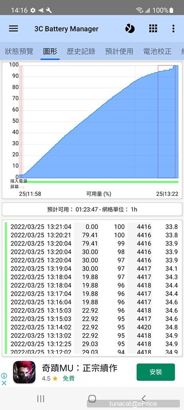 Screenshot_20220325-141656_3C Battery Manager_結果.jpg