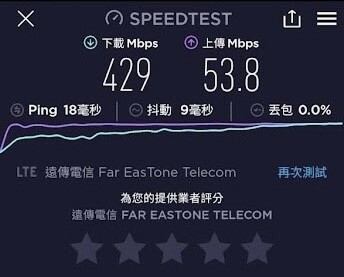 遠傳的4G網速