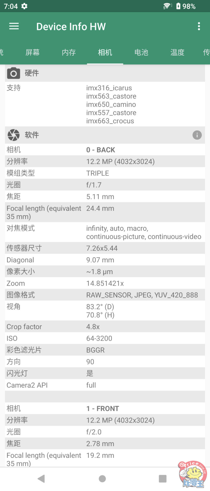 Sony Xperia 1 IV 實測（3）：相機實拍功力 feat. Xperia 1 III