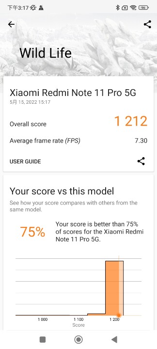 紅米Redmi Note 11 Pro 5G vs Note 11 Pro 哪一台值得買