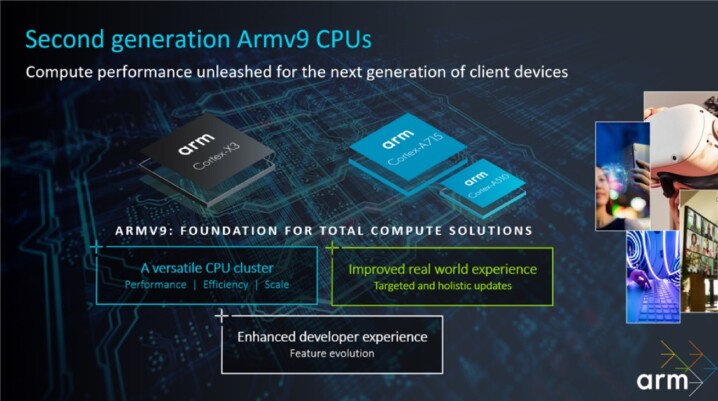 Arm擴展Armv9指令集產品，推出新款Cortex-X3 CPU、Immortalis GPU等資產組合