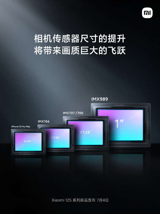 尺寸高達一英吋，小米 12S Ultra 將搭載 Sony IMX989 感光元件
