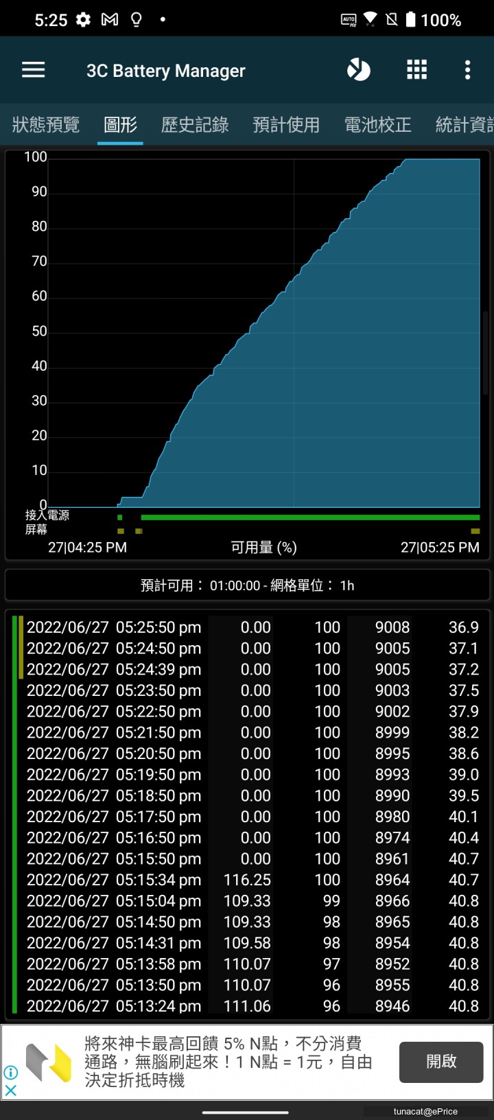 Screenshot_20220627-172552_3C_Battery_Manager.jpg