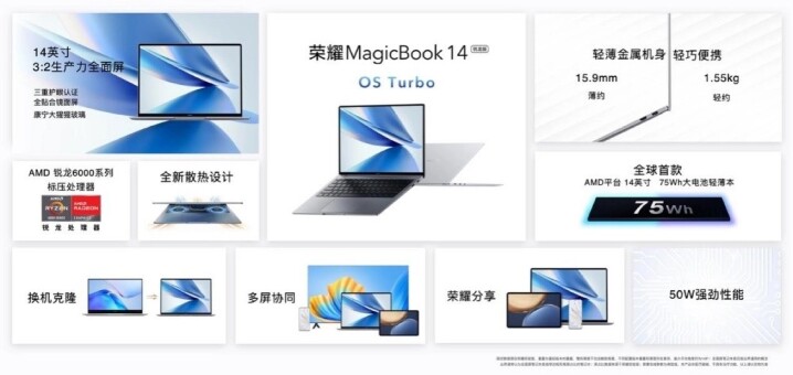 榮耀推出全場景新品，以 Magic OS 底層架構強化終端裝置互聯能力