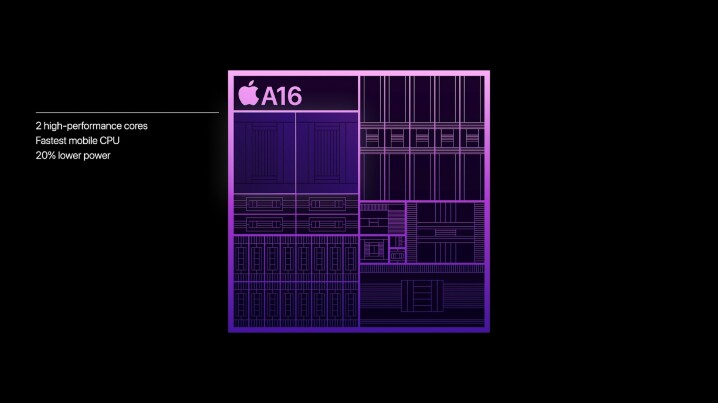 Apple iPhone 14 (512GB) 介紹圖片