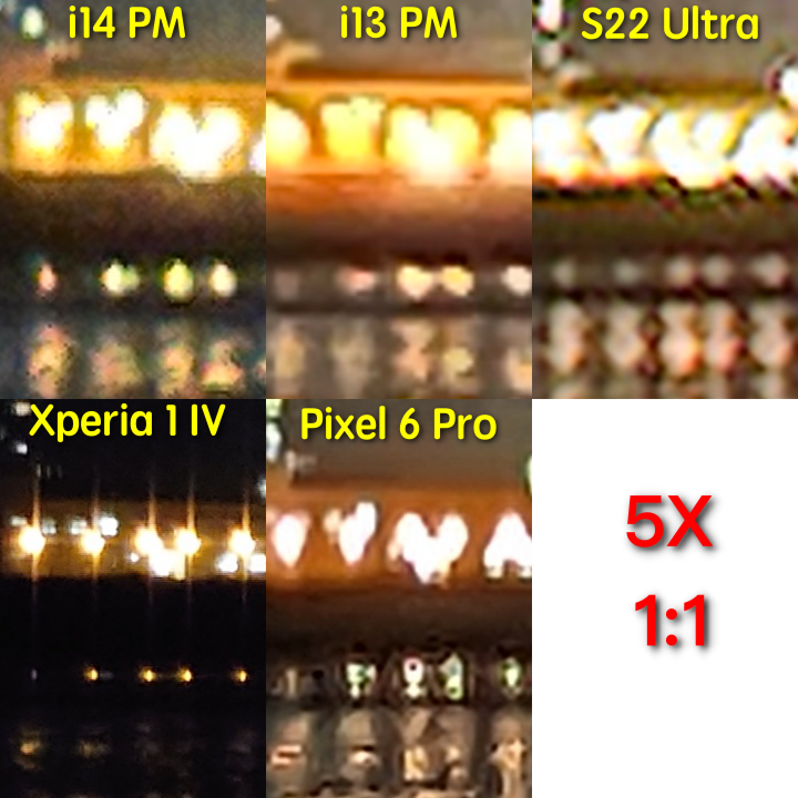 iPhone 14 Pro Max / 13 Pro Max / S22 Ultra / Xperia 1 IV / Pixel 6 Pro 五大旗艦手機實拍 PK
