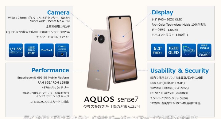 搭 240Hz 更新率螢幕　夏普日本發表 AQUOS sense7 / sense7 Plus 二款手機