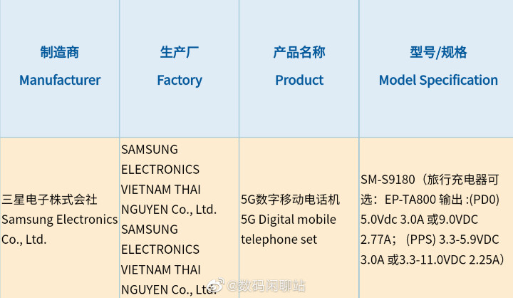 三星 Galaxy S23 全系列電池容量可能會小幅成長