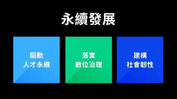【圖2】LINE台灣執行長陳立人從人才、數位治理、社會韌性談永續發展，期為台灣培育年輕世代的數位人才拷貝.jpg