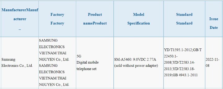 三星 Galaxy A54 已獲得中國電源認證，會不會提早發表呢？