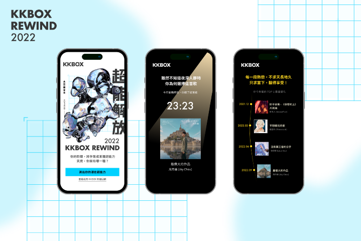 KKBOX REWIND 2022 Year Review Function Launched Simultaneously with the Launch of a New 