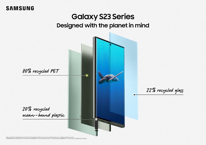 Samsung Galaxy S23 Ultra 介紹圖片
