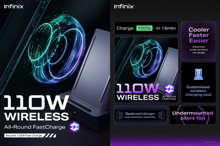 深圳傳音旗下 Infinix 品牌公佈可量產的 260W 有線快充及 110W 無線快充設計方案