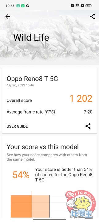 萬元可玩曲面螢幕、高質感的中階手機  OPPO Reno 8T 5G 試玩