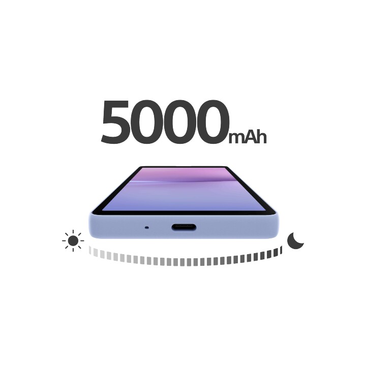 SONY Xperia 10 V 介紹圖片