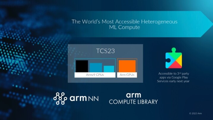 Arm 公布以台積電 N3E 製程技術打造的 Cortex-X4 CPU、Immortalis-G720 GPU 等產品組合