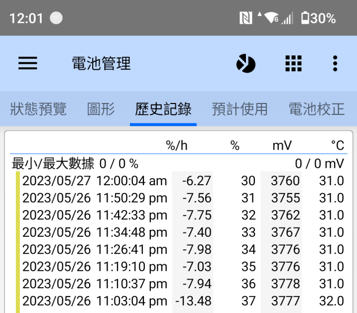 不專業HTC U23 Pro開箱心得 (電池續航+拍照實測) 