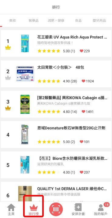 去日本逛藥妝店前先裝這個 App   商品資訊成分評價一掃即知