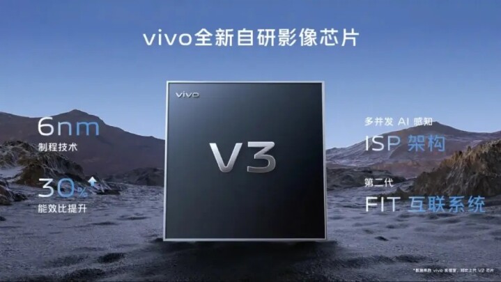 vivo 下一款 X 系列旗艦手機將採用其自行研發的第三代 V3 影像晶片