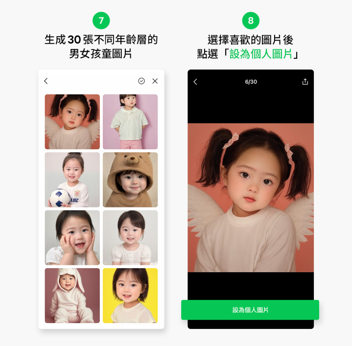 LINE 再推新功能「AI Baby」  快速生成你的 AI 童年人像圖 