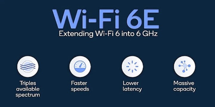 台灣正式開放 Wi-Fi 6E   相關技術產品最快 9 月上市