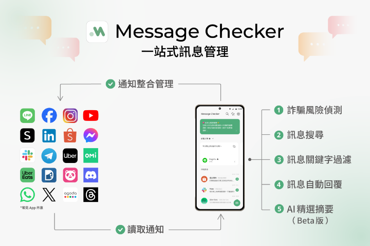 Message Checker 建立完整的訊息防詐，提供 Android 用戶一站式的創新訊息管理體驗.png