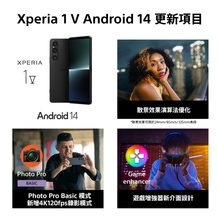 圖說、Sony Xperia 1 V正式在台支援最新Android 14！散景演算法升級、相機及遊戲增強器使用介面優化！.jpg