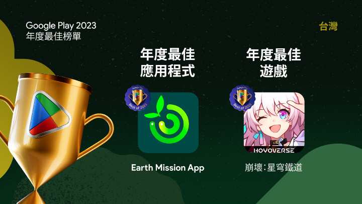 Android 年度最佳 App 與遊戲榜單公佈  宏碁 App 奪下台灣最佳應用程式