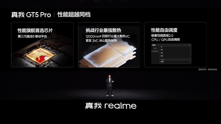 realme GT5 Pro 發表　搭 S8 Gen 3 開價不用一萬五