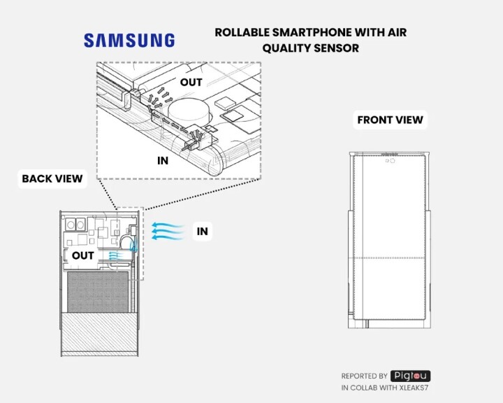 三星再次提出新款卷軸式螢幕手機設計專利，更在背面搭載空氣品質感測元件