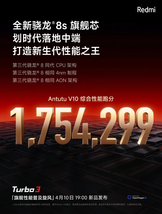 紅米全新系列 Turbo 3 將於 4/10 在中國發表