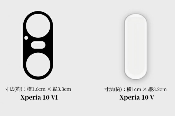SONY Xperia 1 VI 與 10VI 將搭載更大相機模組