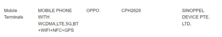 OPPO Reno 12 Pro 傳將推出國際版本，已通過多國認證