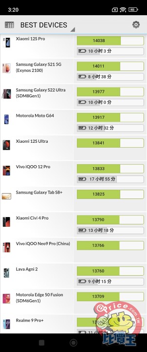 小米首款直立式摺疊機：Mix Flip 外觀、影音、電池、性能、相機開箱測試