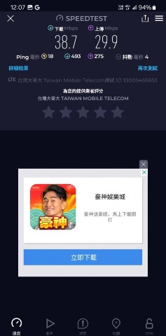 請問中部區域各電信表現狀況