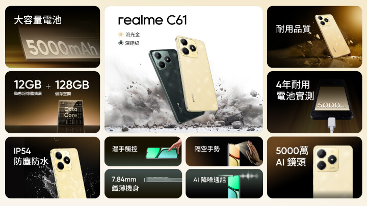 realme C61 台灣即日起上市　通過四年電池耐用實測