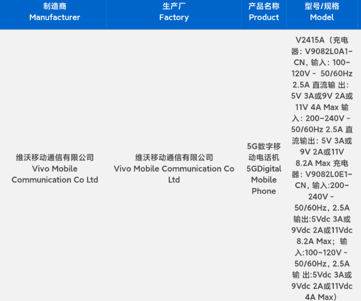 vivo X200 的有線充電規格傳出竟被降級了