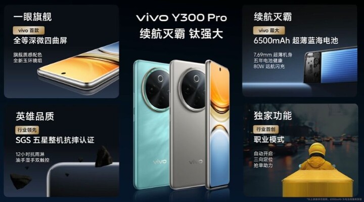 vivo 發表中階機型 Y300 Pro  採用類似 X100 Pro 旗艦外觀設計，搭載超大 6500mAh 電池