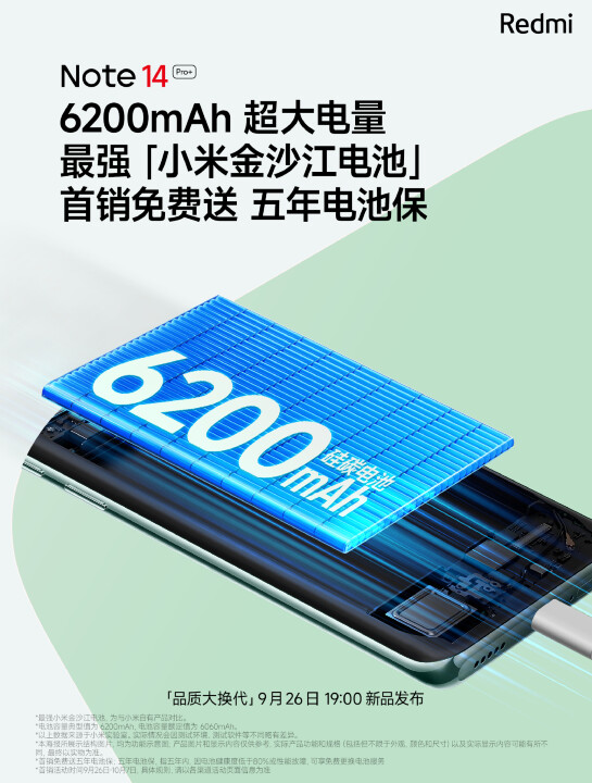 紅米 Note 14 Pro+ 搭載高通 S7s Gen 3 與 6200mah 超大電量