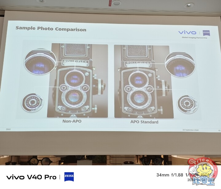 蔡司總部巡禮：蔡司與 vivo 影像合作內幕大公開