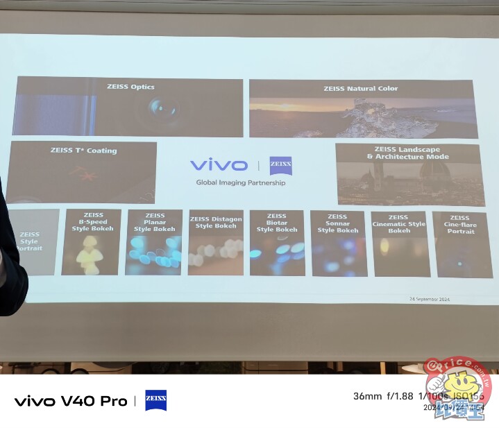 蔡司總部巡禮：蔡司與 vivo 影像合作內幕大公開