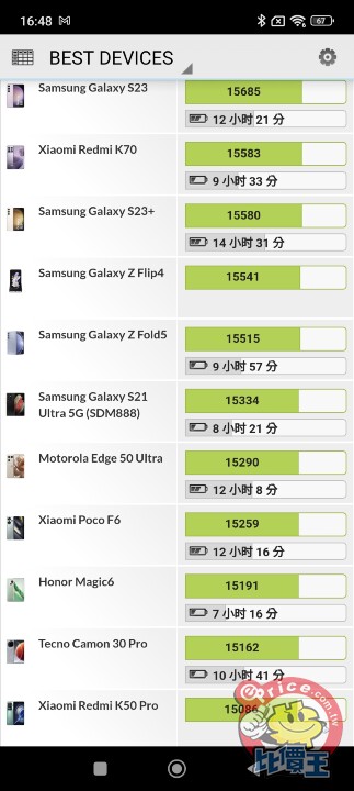 Screenshot_2024-10-21-16-48-41-930_com.futuremark.pcmark.android.benchmark.jpg