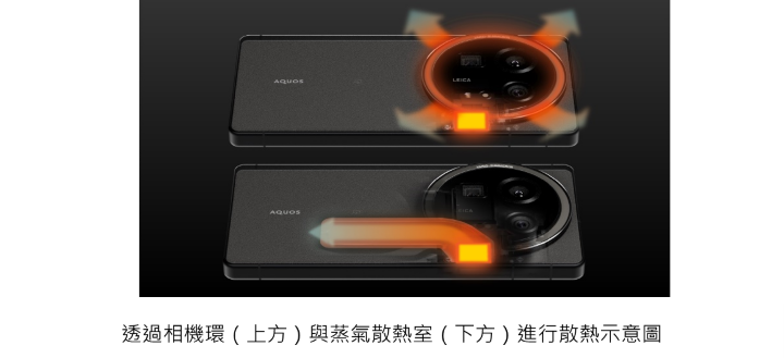 徠卡監製 5030 萬畫素三鏡頭  夏普推出全新旗艦 AQOUS R9 Pro 與中階機種 Sense9  