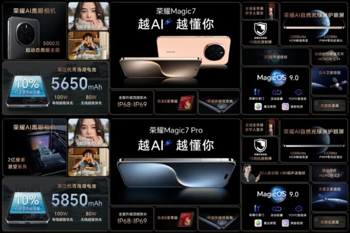 榮耀揭曉換上 Snapdragon 8 Elite 的 Magic 7 系列，更預告與 Porsche Design 再次合作特別版手機