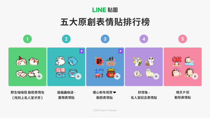 【圖5】2024 LINE 貼圖 五大原創表情貼排行榜.png