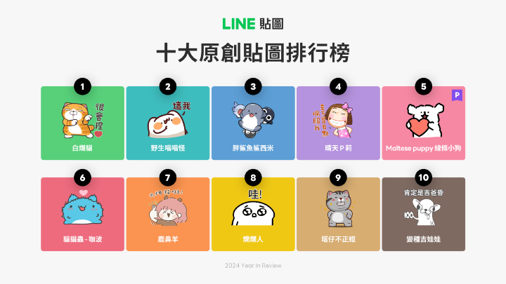 【圖3】2024 LINE 貼圖 十大原創貼圖棑行榜.png