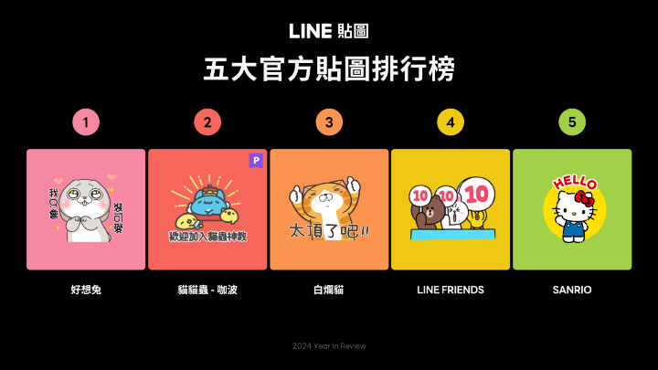 【圖2】2024 LINE 貼圖 五大官方貼圖棑行榜.png